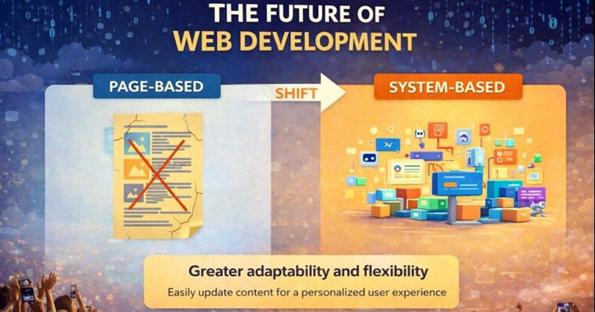 Stop building pages, start building systems. Explore how AI-first architecture, adaptive UX, and infrastructure-level performance are redefining web visibility in 2026. Is your business future-tolerant?