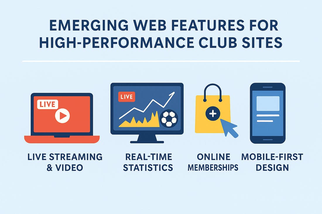 sports websites new trends