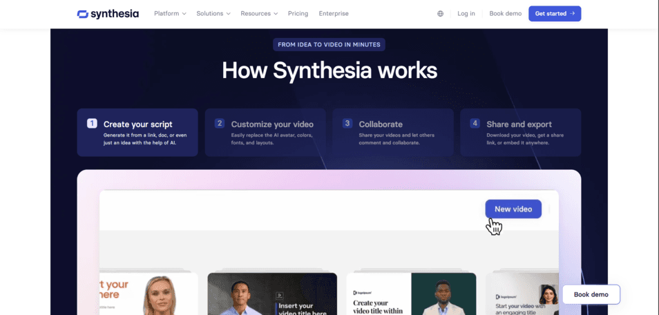 Synthesia – AI Video Creation Platform
