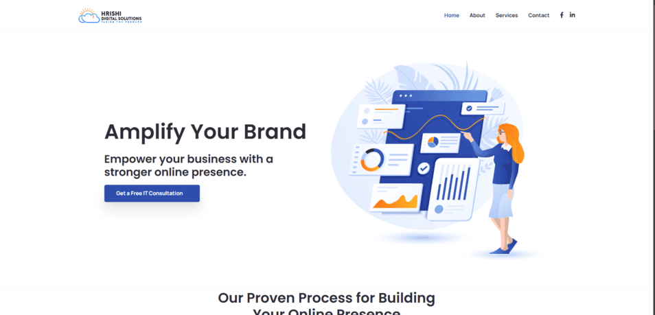 Hrishi Digital Solutions Pty Ltd
