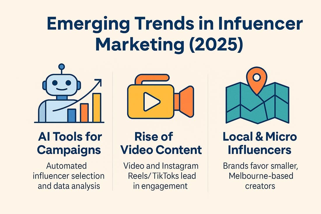 influencer marketing trends 2025