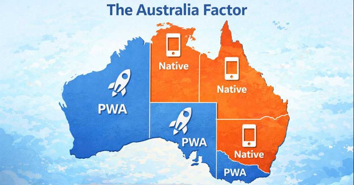 Progressive Web Apps vs Native Mobile Apps: Pros & Cons
